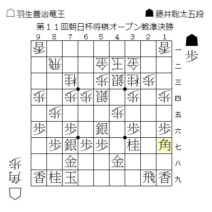 羽生竜王対藤井五段戦（朝日杯）