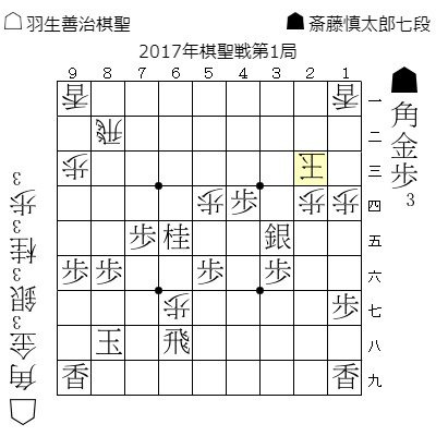 2017年棋聖戦第1局投了図